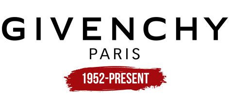 was bedeutet givenchy|when was Givenchy founded.